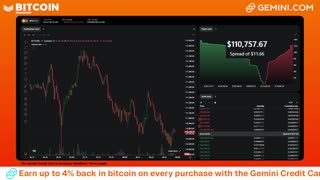 LIVE: BITCOIN BULL MARKET WATCH PARTY FEAT. GEMINI