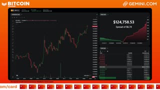 LIVE: BITCOIN BULL MARKET WATCH PARTY FEAT. GEMINI