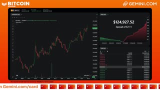 LIVE: BITCOIN BULL MARKET WATCH PARTY FEAT. GEMINI