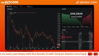 LIVE: BITCOIN BULL MARKET WATCH PARTY FEAT. GEMINI