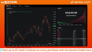 LIVE: BITCOIN BULL MARKET WATCH PARTY FEAT. GEMINI