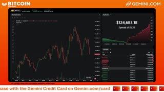 LIVE: BITCOIN BULL MARKET WATCH PARTY FEAT. GEMINI