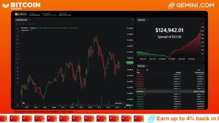 LIVE: BITCOIN BULL MARKET WATCH PARTY FEAT. GEMINI