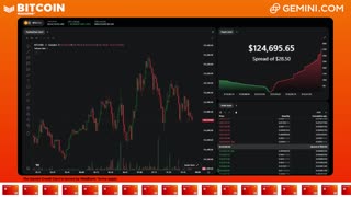 LIVE: BITCOIN BULL MARKET WATCH PARTY FEAT. GEMINI