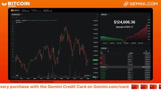 LIVE: BITCOIN BULL MARKET WATCH PARTY FEAT. GEMINI
