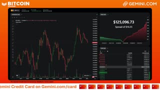 LIVE: BITCOIN BULL MARKET WATCH PARTY FEAT. GEMINI