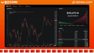 LIVE: BITCOIN BULL MARKET WATCH PARTY FEAT. GEMINI