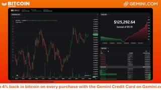 LIVE: BITCOIN BULL MARKET WATCH PARTY FEAT. GEMINI
