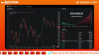 LIVE: BITCOIN BULL MARKET WATCH PARTY FEAT. GEMINI