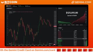 LIVE: BITCOIN BULL MARKET WATCH PARTY FEAT. GEMINI