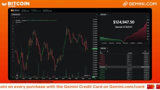 LIVE: BITCOIN BULL MARKET WATCH PARTY FEAT. GEMINI