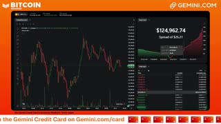 LIVE: BITCOIN BULL MARKET WATCH PARTY FEAT. GEMINI