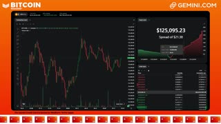 LIVE: BITCOIN BULL MARKET WATCH PARTY FEAT. GEMINI