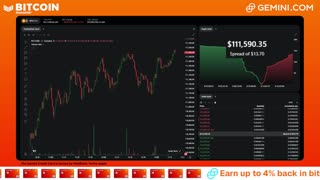 LIVE: BITCOIN BULL MARKET WATCH PARTY FEAT. GEMINI