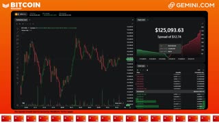 LIVE: BITCOIN BULL MARKET WATCH PARTY FEAT. GEMINI
