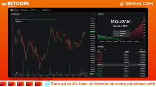 LIVE: BITCOIN BULL MARKET WATCH PARTY FEAT. GEMINI