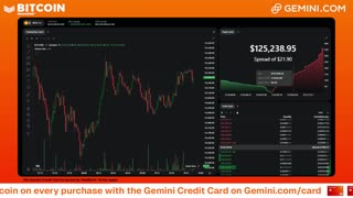 LIVE: BITCOIN BULL MARKET WATCH PARTY FEAT. GEMINI
