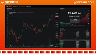 LIVE: BITCOIN BULL MARKET WATCH PARTY FEAT. GEMINI