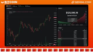 LIVE: BITCOIN BULL MARKET WATCH PARTY FEAT. GEMINI