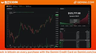 LIVE: BITCOIN BULL MARKET WATCH PARTY FEAT. GEMINI
