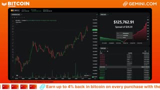 LIVE: BITCOIN BULL MARKET WATCH PARTY FEAT. GEMINI