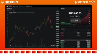 LIVE: BITCOIN BULL MARKET WATCH PARTY FEAT. GEMINI