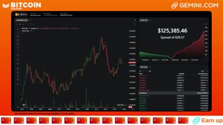 LIVE: BITCOIN BULL MARKET WATCH PARTY FEAT. GEMINI