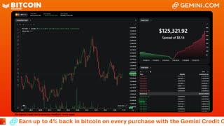 LIVE: BITCOIN BULL MARKET WATCH PARTY FEAT. GEMINI