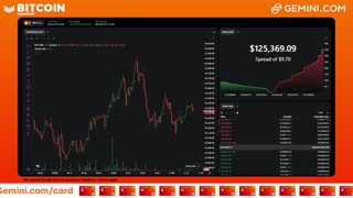 LIVE: BITCOIN BULL MARKET WATCH PARTY FEAT. GEMINI