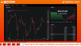 LIVE: BITCOIN BULL MARKET WATCH PARTY FEAT. GEMINI