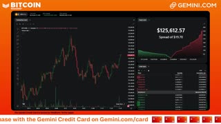 LIVE: BITCOIN BULL MARKET WATCH PARTY FEAT. GEMINI