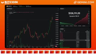 LIVE: BITCOIN BULL MARKET WATCH PARTY FEAT. GEMINI