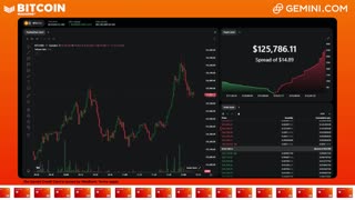 LIVE: BITCOIN BULL MARKET WATCH PARTY FEAT. GEMINI