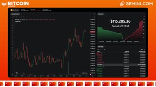 LIVE: BITCOIN BULL MARKET WATCH PARTY FEAT. GEMINI