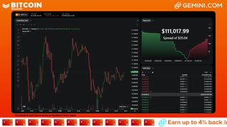 LIVE: BITCOIN BULL MARKET WATCH PARTY FEAT. GEMINI