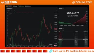 LIVE: BITCOIN BULL MARKET WATCH PARTY FEAT. GEMINI