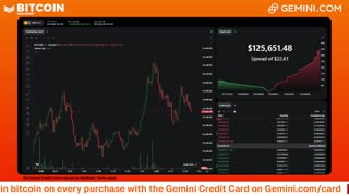 LIVE: BITCOIN BULL MARKET WATCH PARTY FEAT. GEMINI