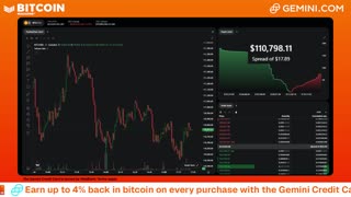 LIVE: BITCOIN BULL MARKET WATCH PARTY FEAT. GEMINI