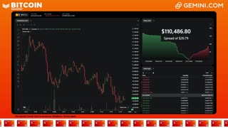 LIVE: BITCOIN BULL MARKET WATCH PARTY FEAT. GEMINI