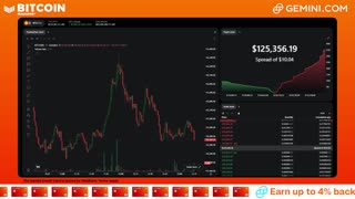 LIVE: BITCOIN BULL MARKET WATCH PARTY FEAT. GEMINI