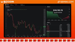 LIVE: BITCOIN BULL MARKET WATCH PARTY FEAT. GEMINI