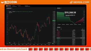 LIVE: BITCOIN BULL MARKET WATCH PARTY FEAT. GEMINI