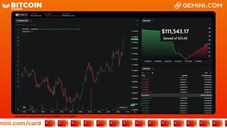 LIVE: BITCOIN BULL MARKET WATCH PARTY FEAT. GEMINI