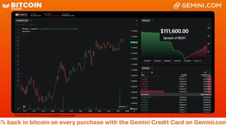 LIVE: BITCOIN BULL MARKET WATCH PARTY FEAT. GEMINI