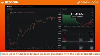 LIVE: BITCOIN BULL MARKET WATCH PARTY FEAT. GEMINI