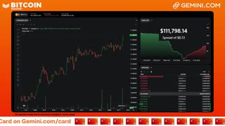 LIVE: BITCOIN BULL MARKET WATCH PARTY FEAT. GEMINI