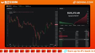 LIVE: BITCOIN BULL MARKET WATCH PARTY FEAT. GEMINI