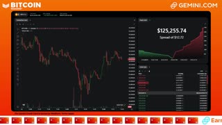 LIVE: BITCOIN BULL MARKET WATCH PARTY FEAT. GEMINI