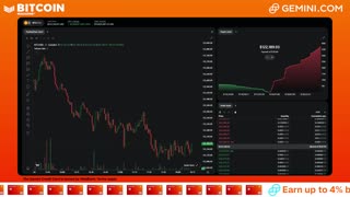 LIVE: BITCOIN BULL MARKET WATCH PARTY FEAT. GEMINI