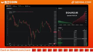 LIVE: BITCOIN BULL MARKET WATCH PARTY FEAT. GEMINI